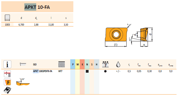 APKT 1003 PDFR-FA - Insert for milling